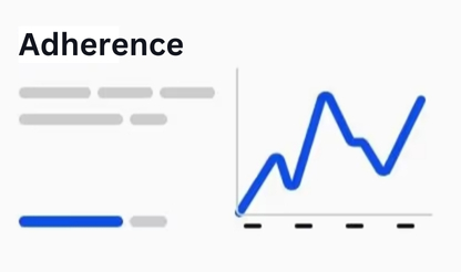 Adherence tracking