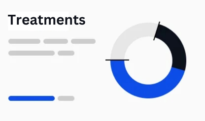 Treatment insights